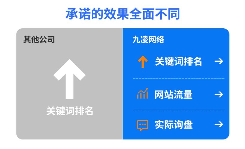 上海外贸seo公司导读_企业seo推广新更)